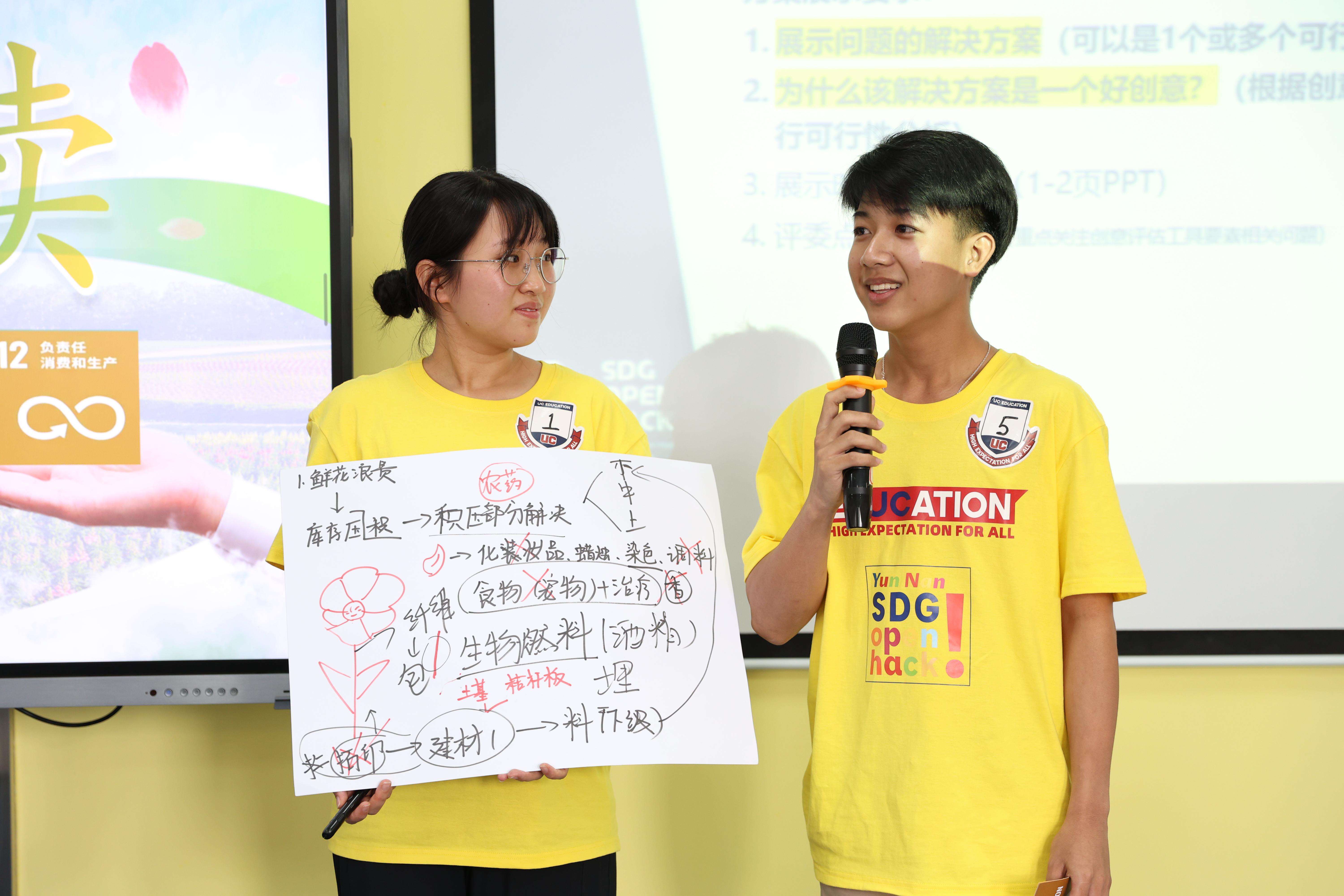 王泽禹参与小组汇报