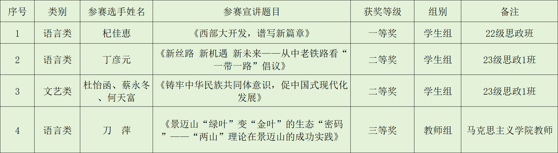 微信图片_20240513212801