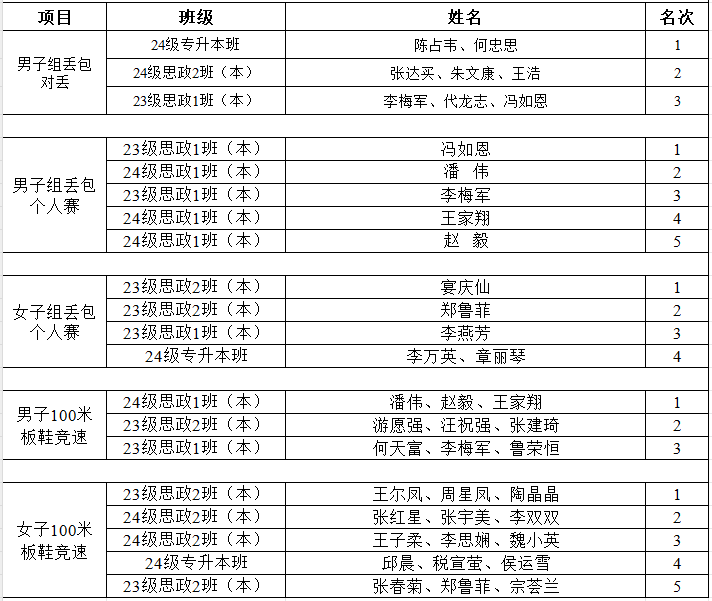 民族传统2