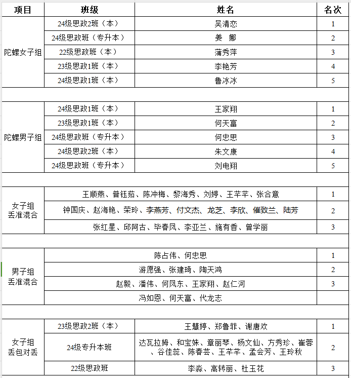 民族传统1