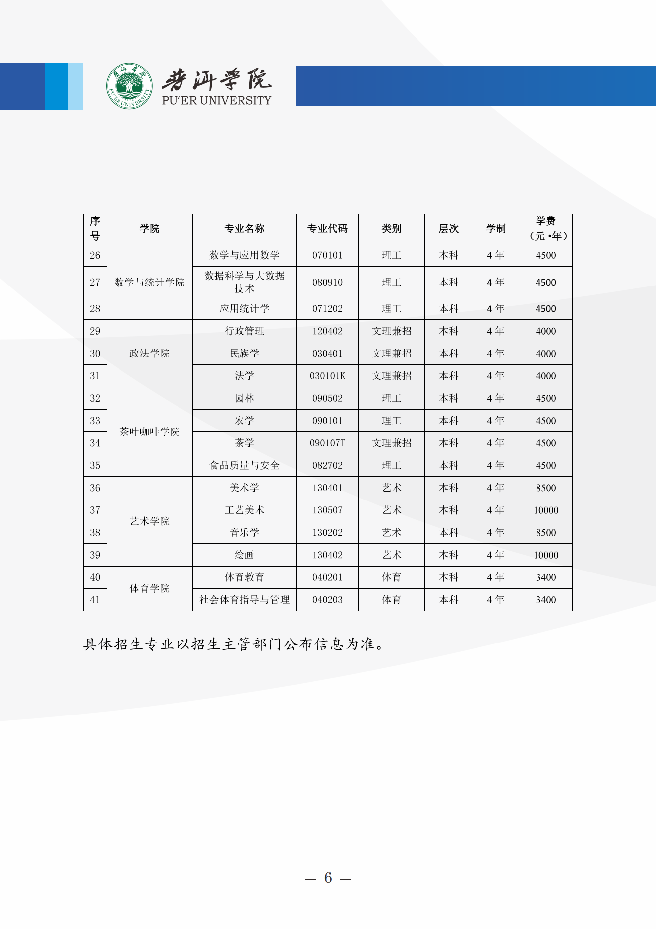 普洱学院2024年招生简章(0622最最终稿)_07