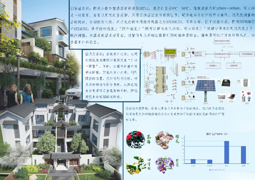 图片包含 图示

AI 生成的内容可能不正确。